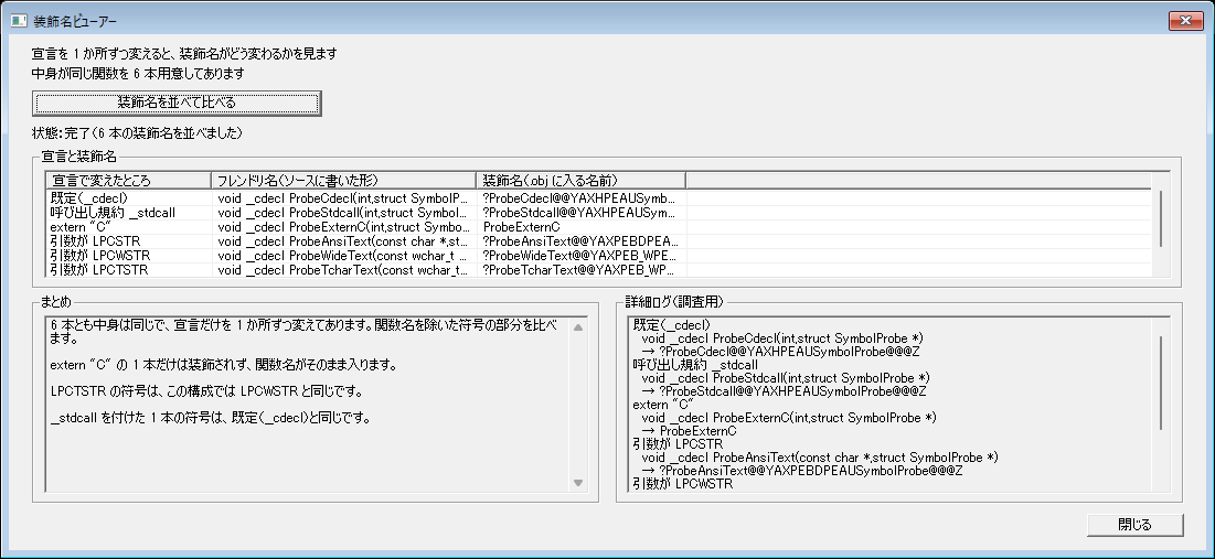 宣言を1か所ずつ変えた6本の関数について、ソースに書いた形と装飾名を並べたMFC実行結果の一覧