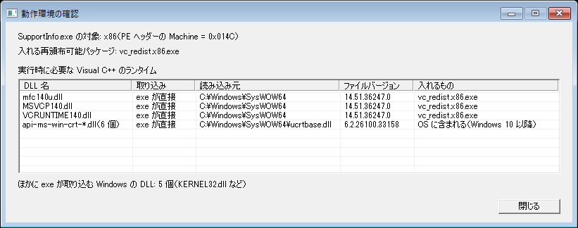 Win32でビルドした同じMFCアプリの動作環境の確認ダイアログ。対象はx86でMachineは0x014C。mfc140u.dll、MSVCP140.dll、VCRUNTIME140.dllをC:\Windows\SysWOW64から読み込み、VCRUNTIME140_1.dllの行は無い