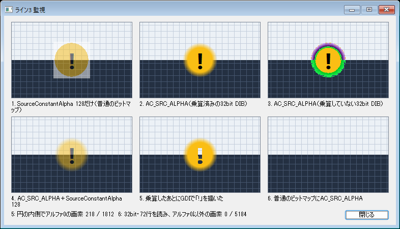 AlphaBlendで警告マークを6通りに重ねた画面。2は円だけが縁をぼかして描かれ、3は縁に紫と緑の輪が出て、5は「!」の所に背景が見え、6は何も描かれていない
