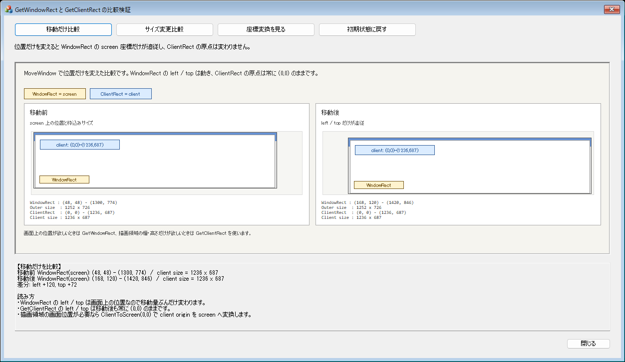 GetWindowRect と GetClientRect の移動前後の違いを左右比較した実行結果
