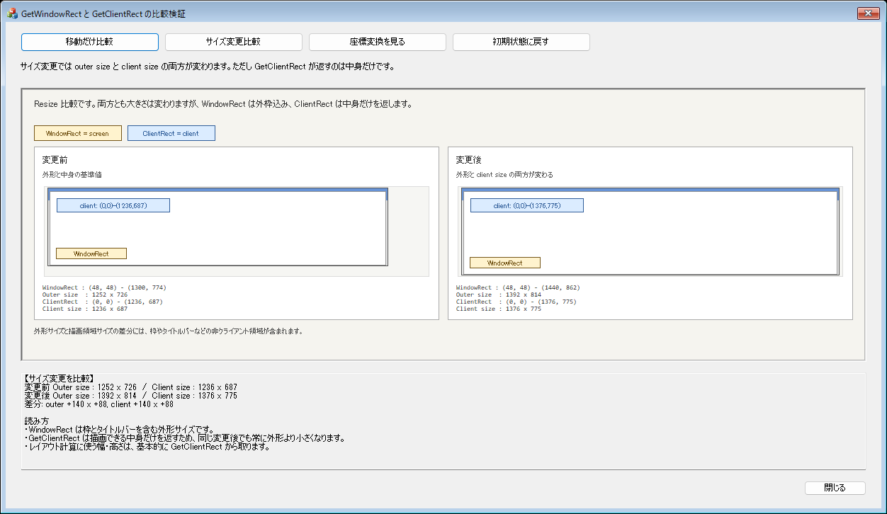 GetWindowRect と GetClientRect のサイズ変更前後を比較した実行結果